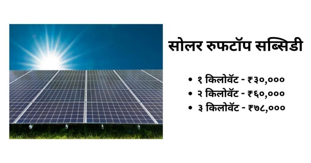 Solar Rooftop Subsidy Amount