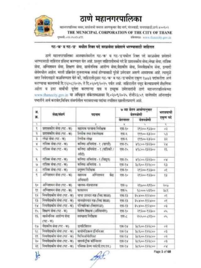 Thane Mahanagarpalika Bharti Notification